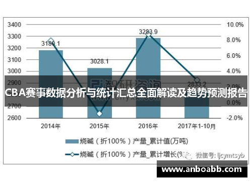 CBA赛事数据分析与统计汇总全面解读及趋势预测报告